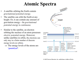 Atomic Spectra - UH Institute for Astronomy