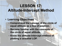 Altitude-Intercept Method