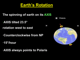 AXIS always points to Polaris