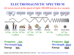 Objects in space emit radio waves