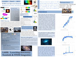 WIRO: Spectral Analysis P1