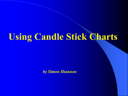 Candle Chart - GEOCITIES.ws
