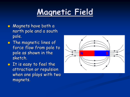 Magnetic Field - World of Teaching