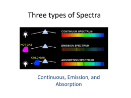 Three types of Spectra