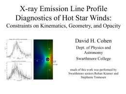 invited review of X-ray line profile diagnostics from hot stars