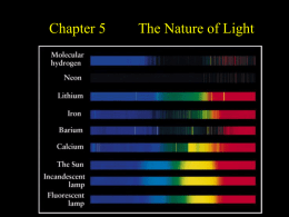 Chapter 5 The Nature of Light