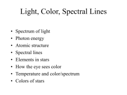 Light, colors, spectral lines