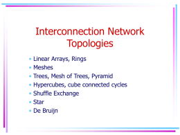 Interconnection Network Slides
