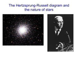 The Hertzsprung-Russell diagram and the nature of stars