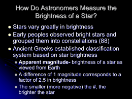 How Do Astronomers Measure the Brightness of a Star?