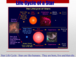 Star Cycle [Recovered]