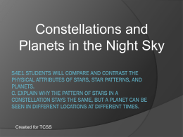Constellations and Planets in the Night Sky