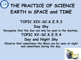 THE PRACTICE OF SCIENCE EARTH in SPACE and TIME TOPIC