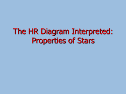 The HR Diagram Interpreted (PowerPoint version)