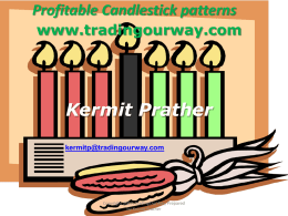Profitable Candlestick patterns - FINAFREE INVESTMENTS