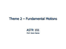 Fundamental Motions (PowerPoint)