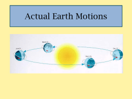 Actual Earth Motions