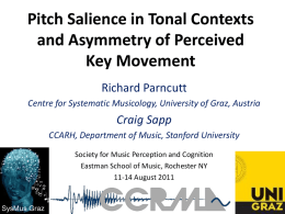 Pitch Salience in Tonal Contexts and Asymmetry of