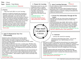 the teep learning cycle