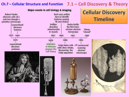 Ch.7 – Cellular Structure and Function 7.1 – Cell Discovery & Theory
