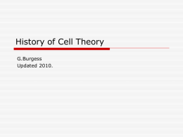 History of Cell Theory