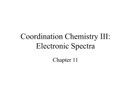 Coordination Chemistry III: Electronic Spectra
