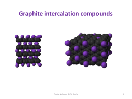 3.Graphitic Compounds