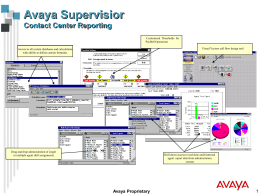 Avaya CRM Solutions - MDY Contact Center