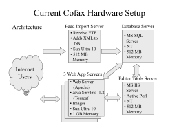 Current Cofax Configuration