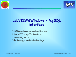 LabVIEW – MySQL interface