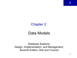 data-models