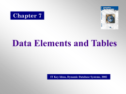 Data Elements and Tables
