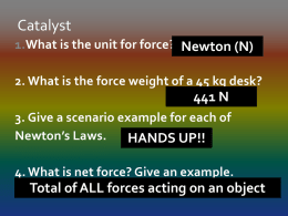 What is the unit for force?