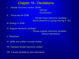 Chapter 15– Oscillations