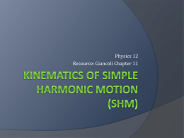 Kinematics of simple harmonic motion (SHM)