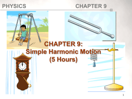 Chapter 9:Simple Harmonic Motion