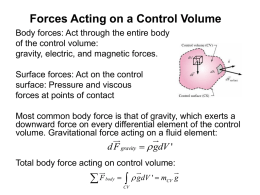 Forces Acting on a Control Volume