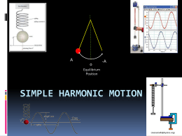 Simple Harmonic motion