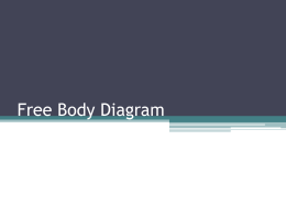 Free Body Diagram - Lompoc Unified School District