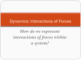 Dynamics: Interactions of Forces
