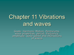 Chapter 11 Vibrations and waves