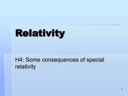 Consequences of Special relativity