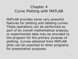 Chapter 4 Curve Plotting with MATLAB