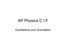 AP Physics C IF