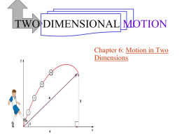 TWO DIMENSIONAL MOTION
