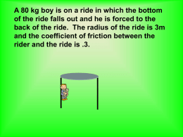You are on a ride in which the bottom of the ride falls out and you