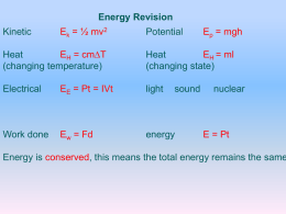 2. energy and momentum