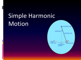 simple harmonic motion.