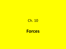Forces-momentum