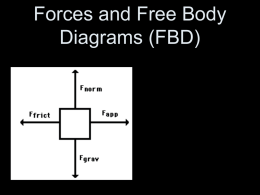 Forces and Free Body Diagrams (FBD)
